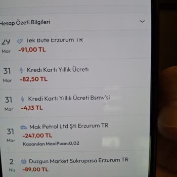 Yıllık Kredi Kartı Ücreti İadesi Talebi Ve Yasal Haklarımın Hatırlatılması