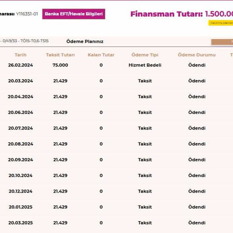 Sinpaş Yapı Tasarruf Sandığı Tasarruf Fonunda Güven Sorunu Ve İade Talebi