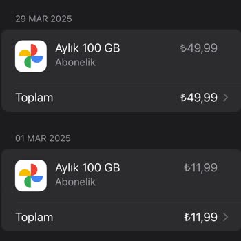 Google Fotoğraflar'da Depolama Sorunu Ve Yanlış Ücretlendirme