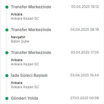 Kargo Hatası Ve Ücret İadesi Sorunu