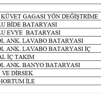 Teknik Destek Eksikliği: Hansgrohe Ürünlerinde Sorunlar