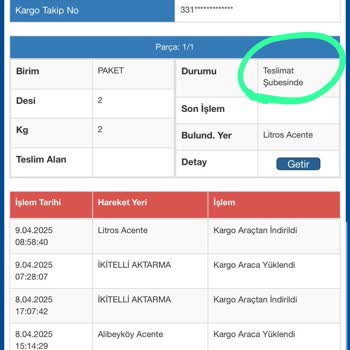 Kayıp Kargo Kabusu: Teslimat Şubesi İle İletişim Sorunu