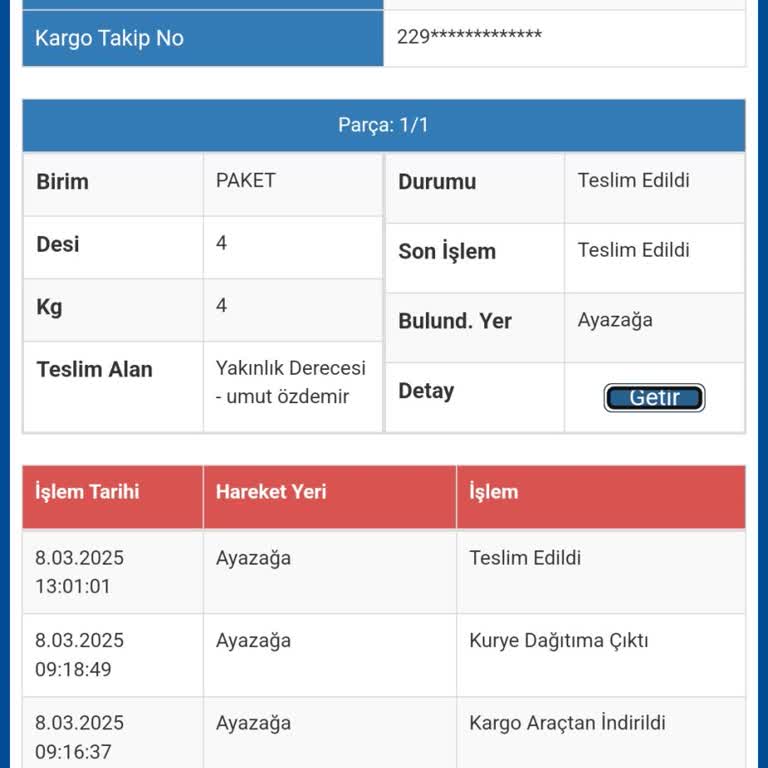 Robo Türkiye'nin Sorunlu Ürün Ve Hizmetleri