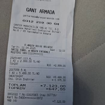 Gant Mağazasında Keyfi İade Sorunu Ve Müşteri Hizmetleri Deneyimi