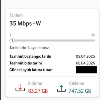 Vodafone Net'te Veri Kullanımı Tutarsızlığı Ve Çözüm Eksikliği