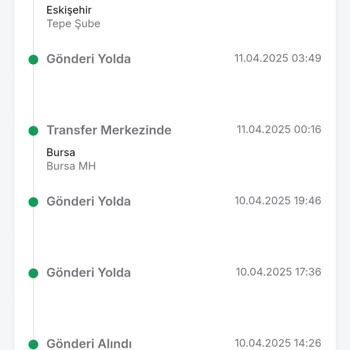 Yanlış Adres Teslimatı Ve Ürün Kaybı