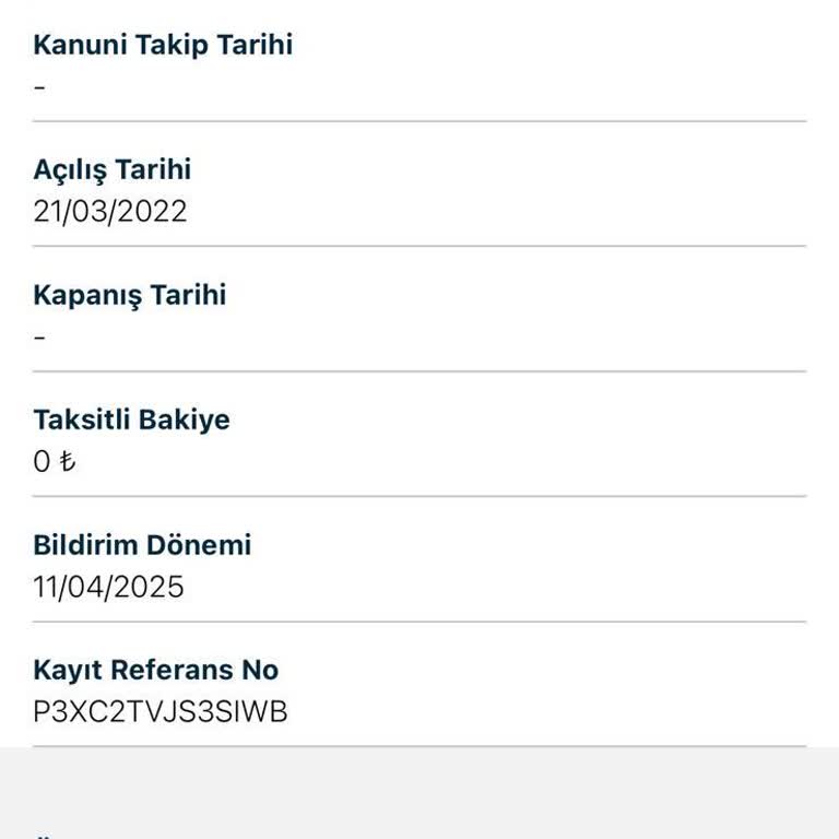 Kapatılan Kredi Kartı Borç Sorunu Ve Müşteri Hizmetleri İlgisizliği