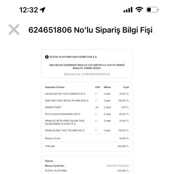 Küflü Peynir Ve İletişim Eksikliği