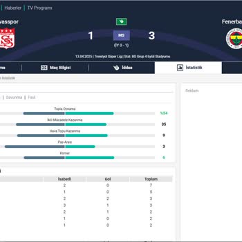 Yanlış İstatistik Nedeniyle Kazanan Kuponum Geçersiz Sayıldı