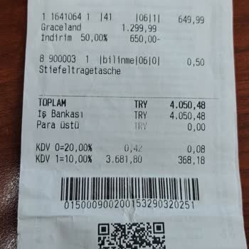 Bir Günlük Ayakkabı Hayal Kırıklığı