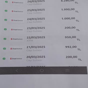 Yetkisiz Para Çekimi Ve İlgisiz Müşteri Hizmetleri