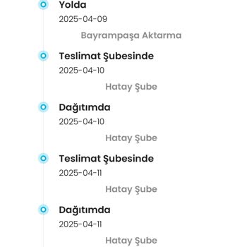 Kargoist'in Teslimat Sorunları Ve İlgisiz Müşteri Hizmetleri