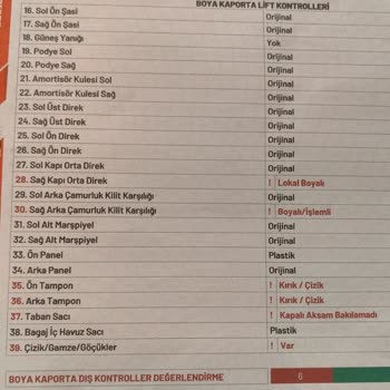 Ford Puma'da Gizli Boya Ve İşlem Sorunu