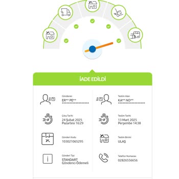 Occasion Kayıp Ürün Ve İade Sürecindeki Sorunlar