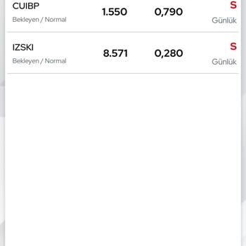 Varant Satışında Yaşanan Sorunlar