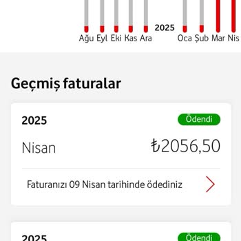 Hediye Saatin Gizli Maliyeti Ve Ek Paket Sorunu