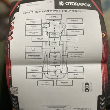 Otorapor Ekspertiz Raporundaki Ciddi Hatalar Ve Mağduriyet