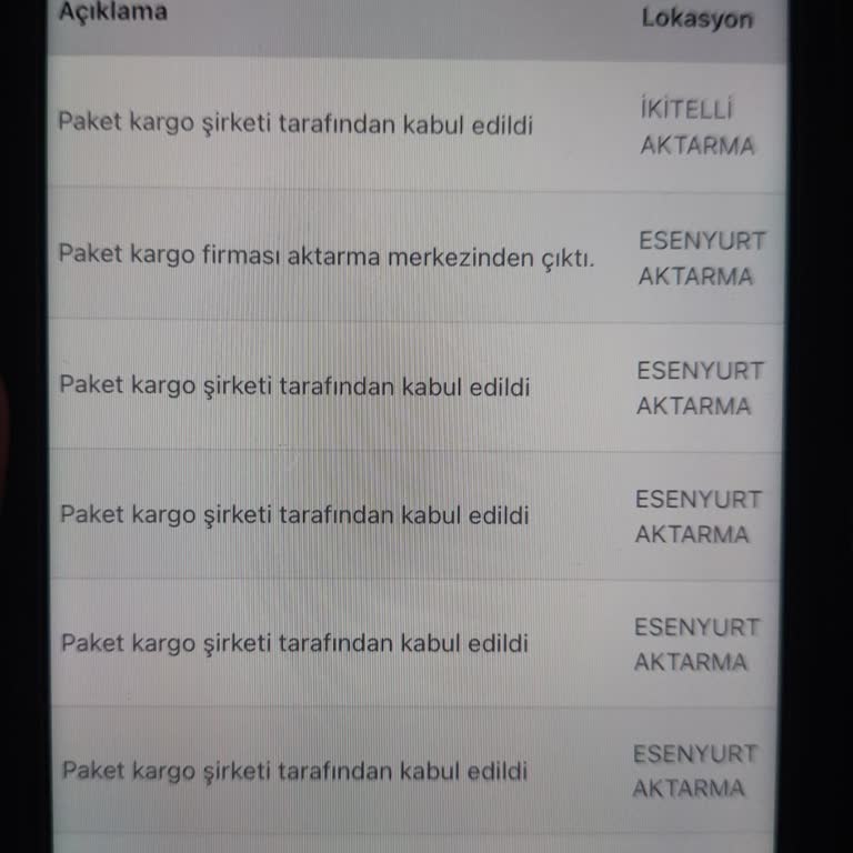 Sürat Kargo'nun Geciken Kargoları Ve Müşteri Mağduriyeti