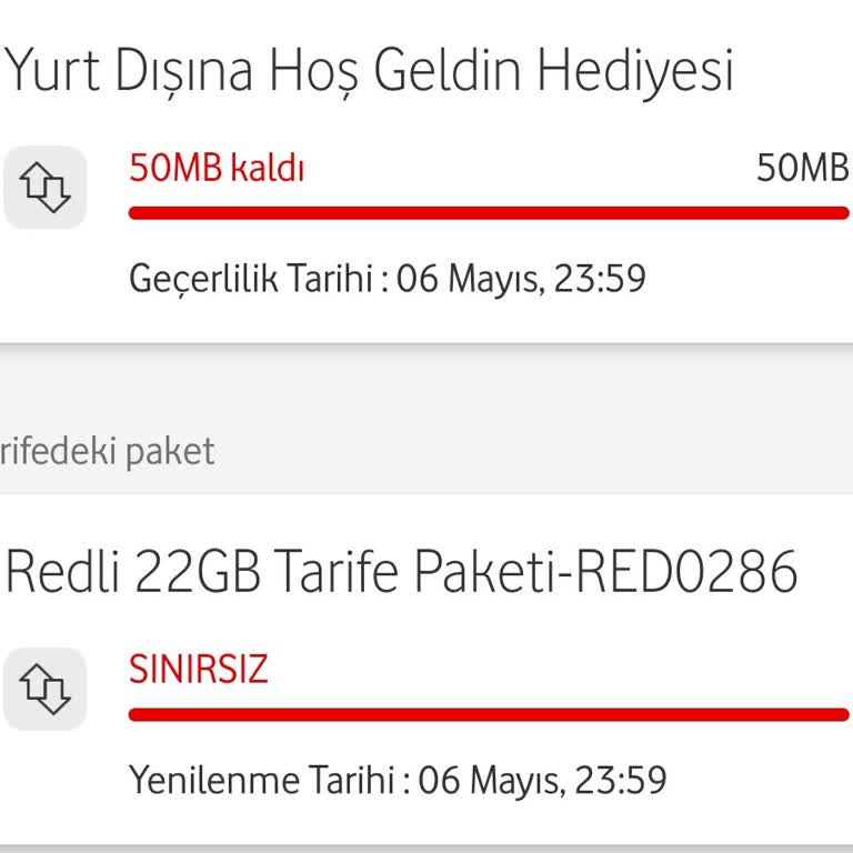 Yanıltıcı Paket Geçişi Ve Çözüm Bekleyen Müşteri