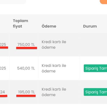 TÜBİTAK Dergi Abonelik Ücretlerindeki Aşırı Artışa Anlam Veremiyorum