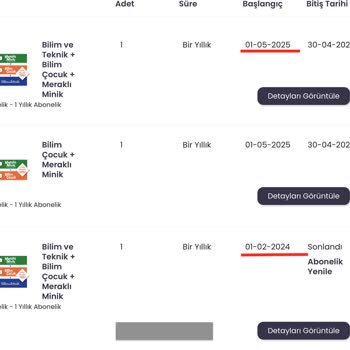 TÜBİTAK Dergi Abonelik Ücretlerindeki Aşırı Artışa Anlam Veremiyorum