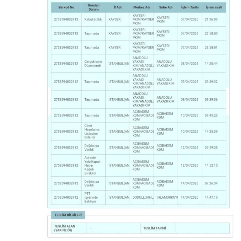 Evdeyken Teslim Edilmeyen Kargo: PTT'nin Yanıltıcı Teslimat Süreci