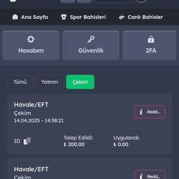 Ligobet'te Ödeme Sorunu Ve Güvenilirlik Endişesi