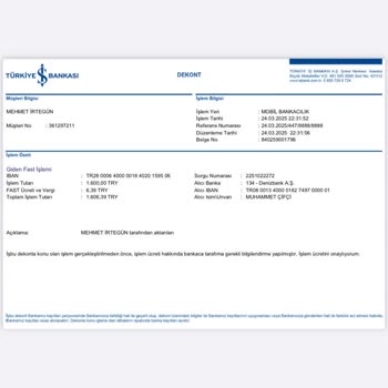 Sipariş Sonrası Hayal Kırıklığı Ve İletişim Sorunları