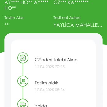 Yanlış Adrese Teslimat Ve İletişimsizlik Sorunu