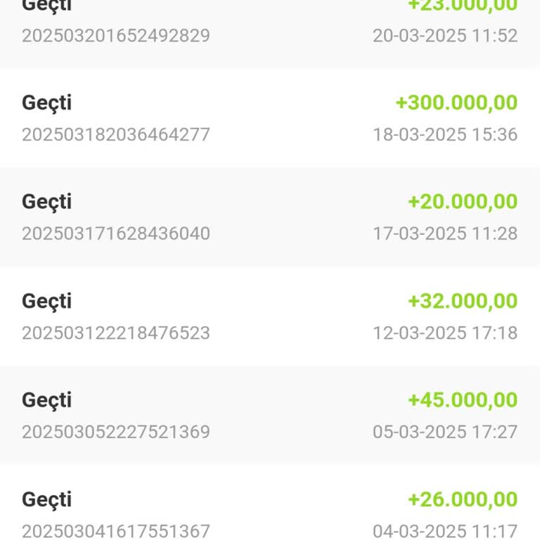 Yanlış Yönlendirme Ve Kayıp Yaşanan Yatırım Deneyimi