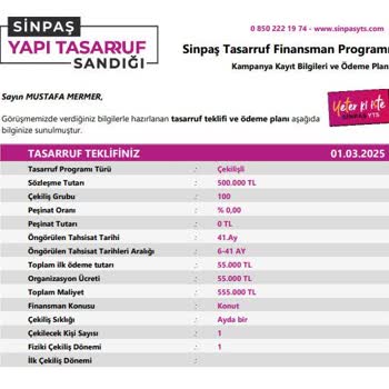 Sinpaş Yapı'dan Cayma Hakkı Ve İade Sorunu