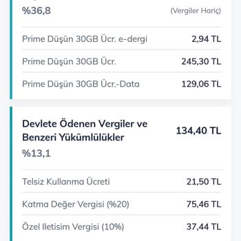 Taahhüt Ücretim Habersiz Zamlandı