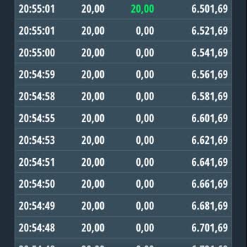 I Lost on Superbet After Getting Locked Out and Seeing My Balance Wiped