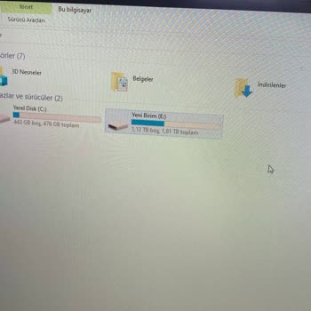Yanlış Ürün, İnatçı Destek: Müşteri Memnuniyetsizliği Zirvede!