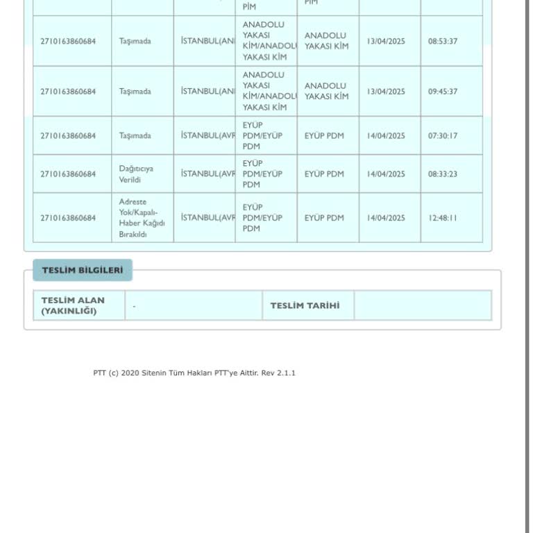 PTT Kargo: Evdeyken Teslim Edilmedi İddiası