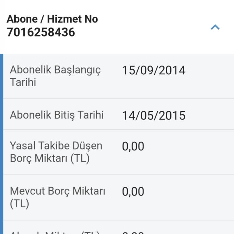 11 Yıl Geçmesine Rağmen Kapanmayan Borç