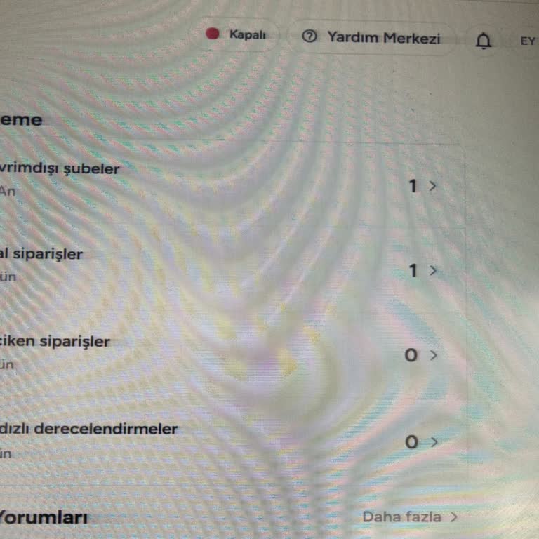 Yemeksepeti İş Ortağı Olarak Karşılaştığımız Sorunlar