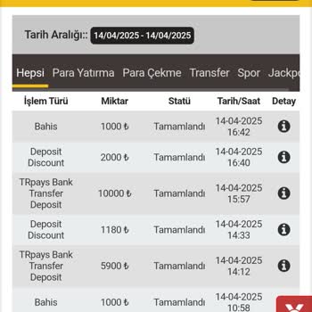 Betebet Yanlış İşlem Ve İletişim Sorunu