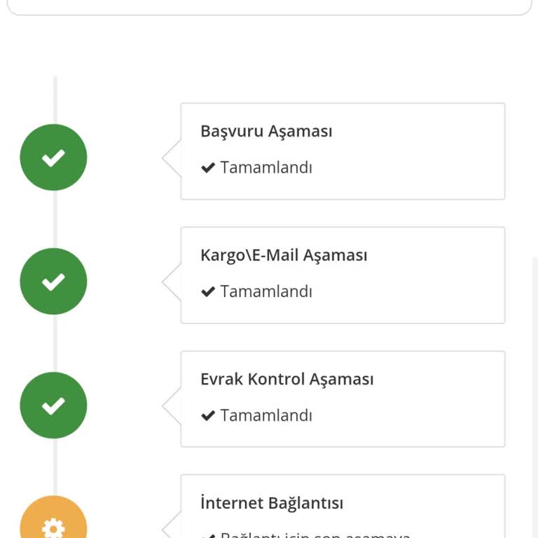 Millenicom İnternet Bağlantısı İçin Umutsuz Bekleyiş
