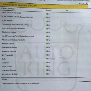 Ekspertiz Raporundaki Eksiklikler Ve Sonrasında Yaşanan Sorunlar