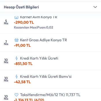 İş Bankası Kredi Kartı Aidat Ücretinin İadesi Talebi