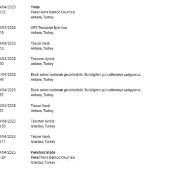 Teslim Edilmeyen Kargo Ve Yanıltıcı Geri Bildirim Sorunu