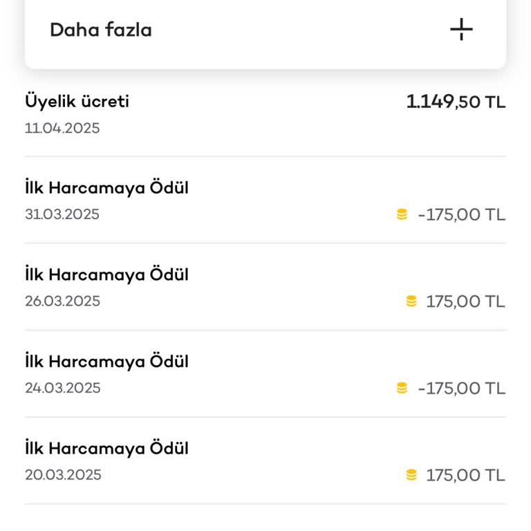 Yıllık Kart Ücreti İadesi Ve Haksız Şartların İptali Talebi