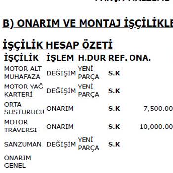 Koru Sigorta: Müşteri Memnuniyetsizliği Ve Hasar Yönetimi Sorunları