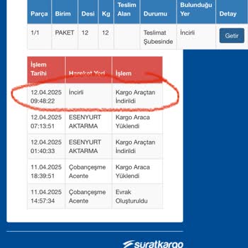 Sürat Kargo'nun İlgisiz Personeli Ve Geciken Teslimat