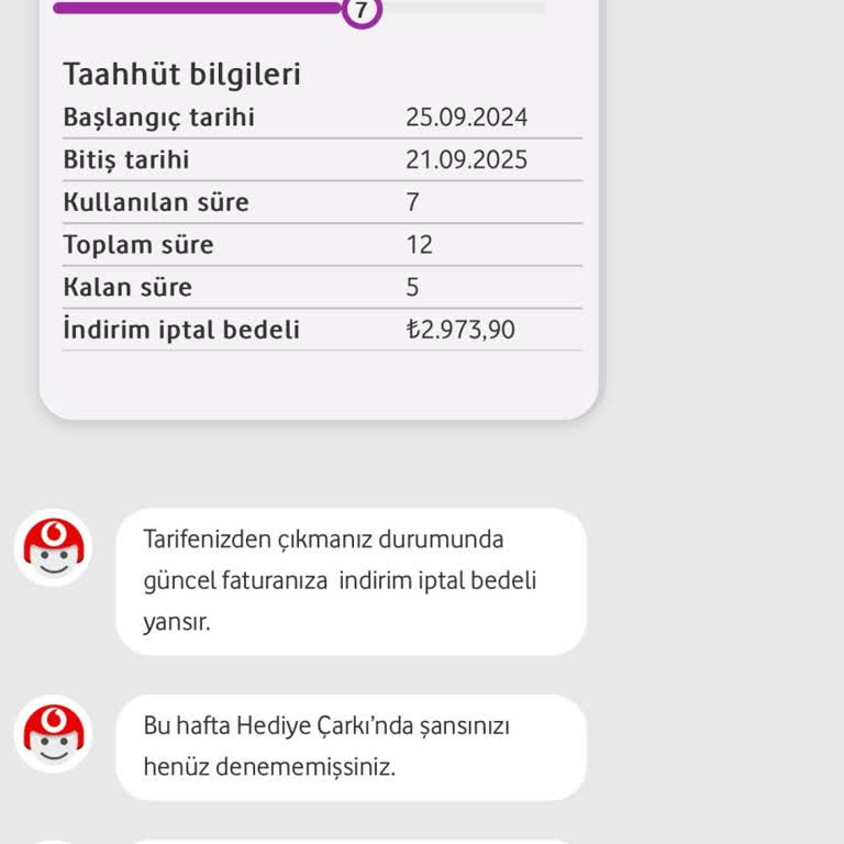 Cayma Bedelinin Sürekli Artması Ve Müşteri Memnuniyetsizliği