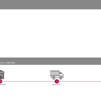 Teslim Edilmeyen Ürünün Yanıltıcı Teslimat Bildirimi