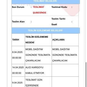 Aras Kargo İle Üçüncü Kez Teslimat Sorunu