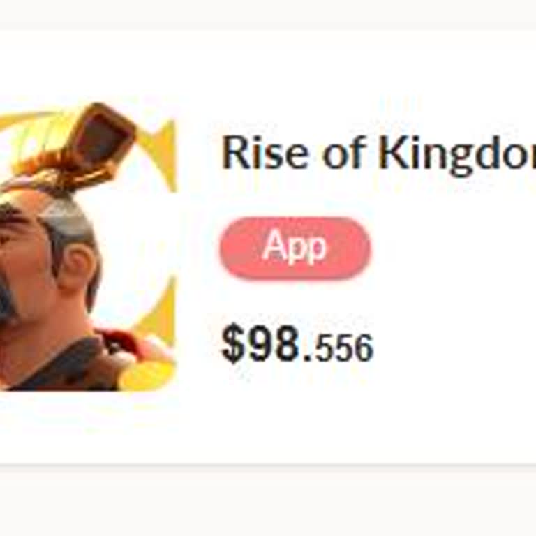 Ödül Miktarındaki Haksız Değişiklikler