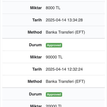 Onwin'de Kazanç Sonrası Hesap Sıfırlama Sorunu